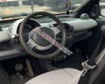 продам Smart Fortwo в пмр  фото 6