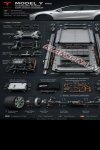 продам Tesla Model 3 в пмр  фото 1